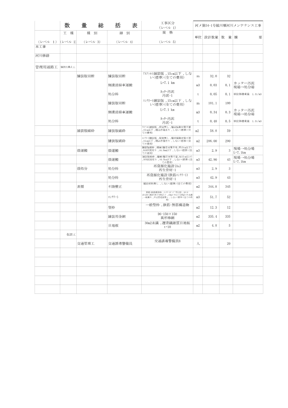 R07河メ54-1(数量計算書)実施.pdf 1ページ目のプレビュー