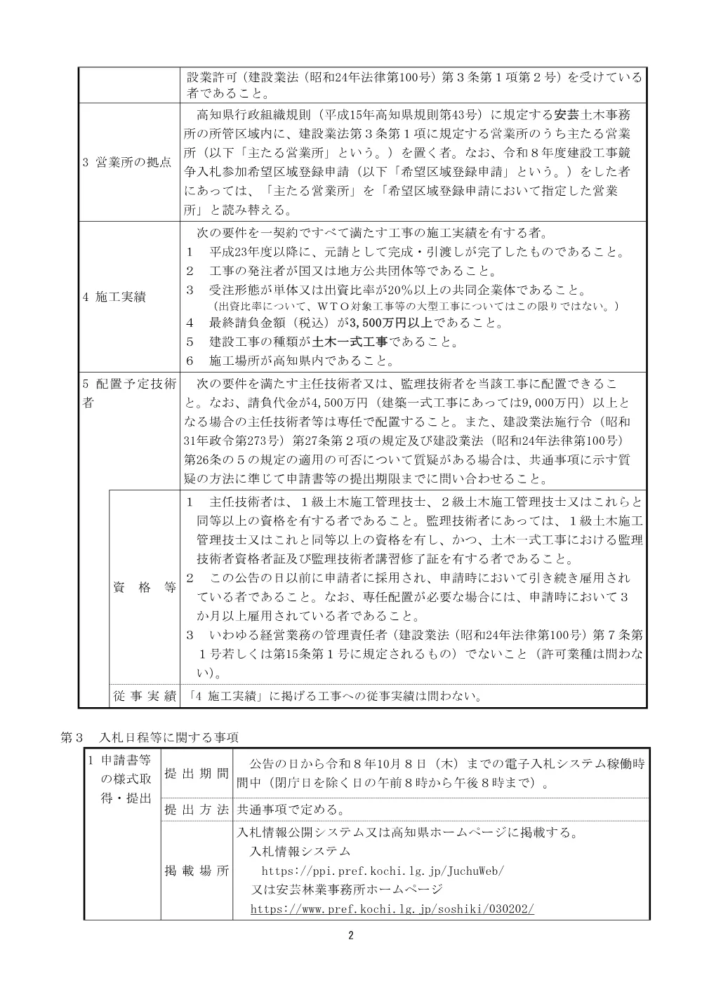 R08林地荒廃102（公告個別事項）.pdf 2ページ目のプレビュー