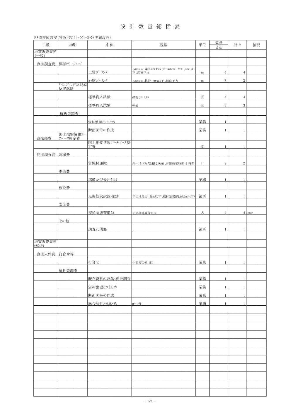 R08道交国防安（特改）114-001-2数量総括表.pdf 1ページ目のプレビュー