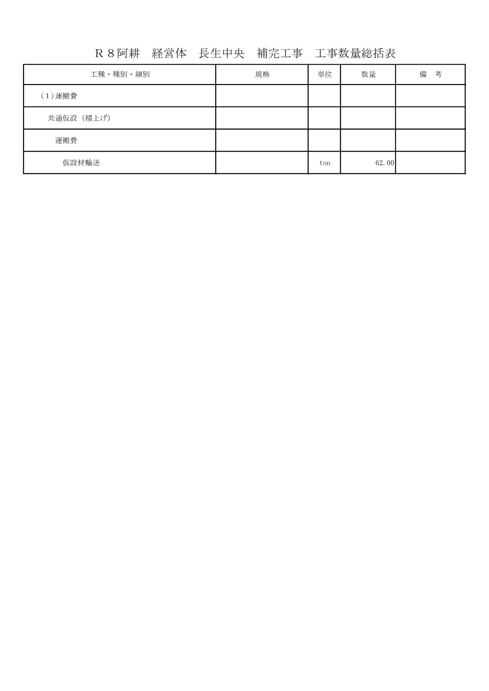 Ｒ８阿耕 経営体 長生中央 補完工事（工事数量総括表）.pdf 3ページ目のプレビュー