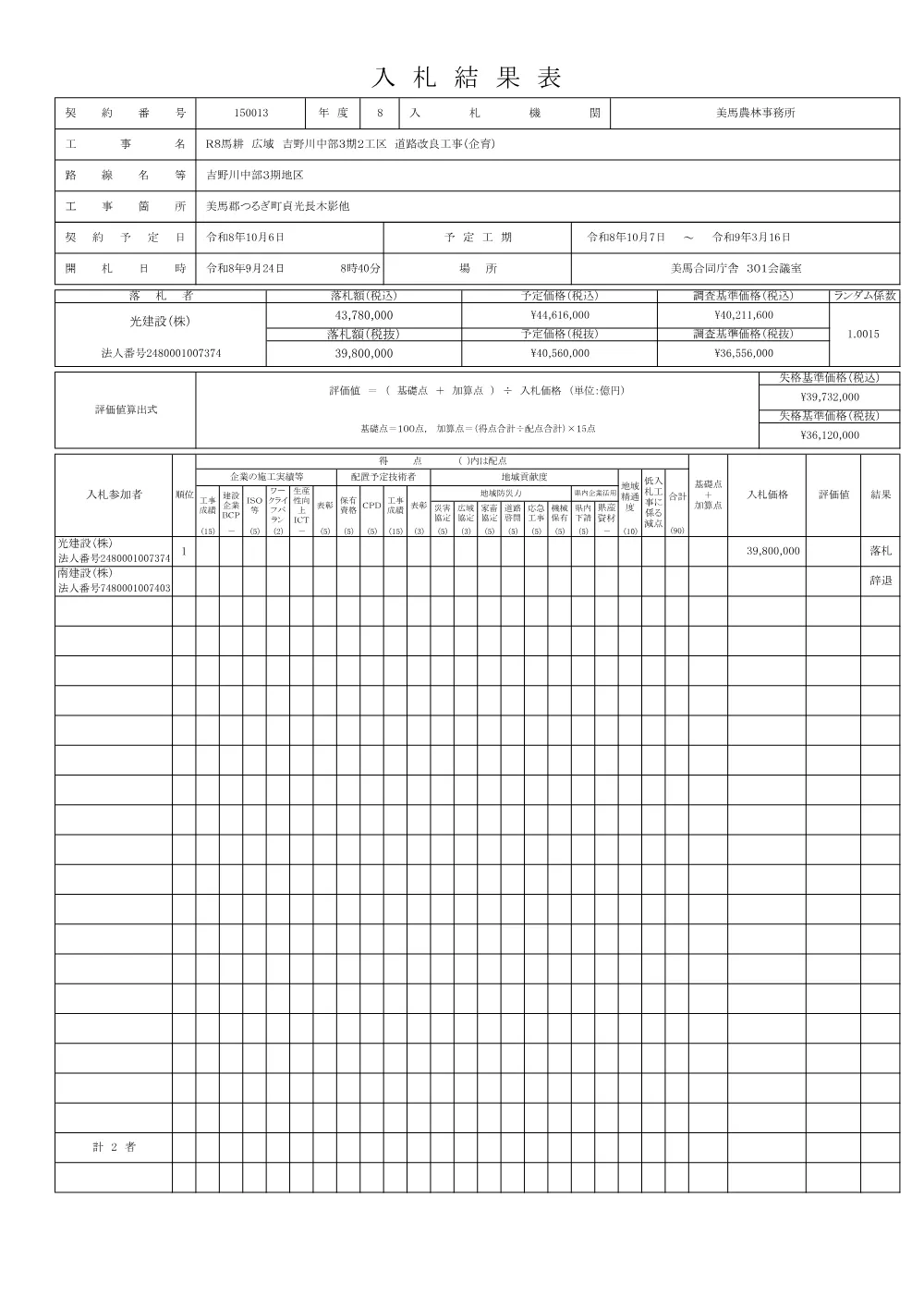 Ｒ８馬耕 広域 吉野川中部３期２工区 道路改良工事（企育）（入札結果表）.pdf 1ページ目のプレビュー