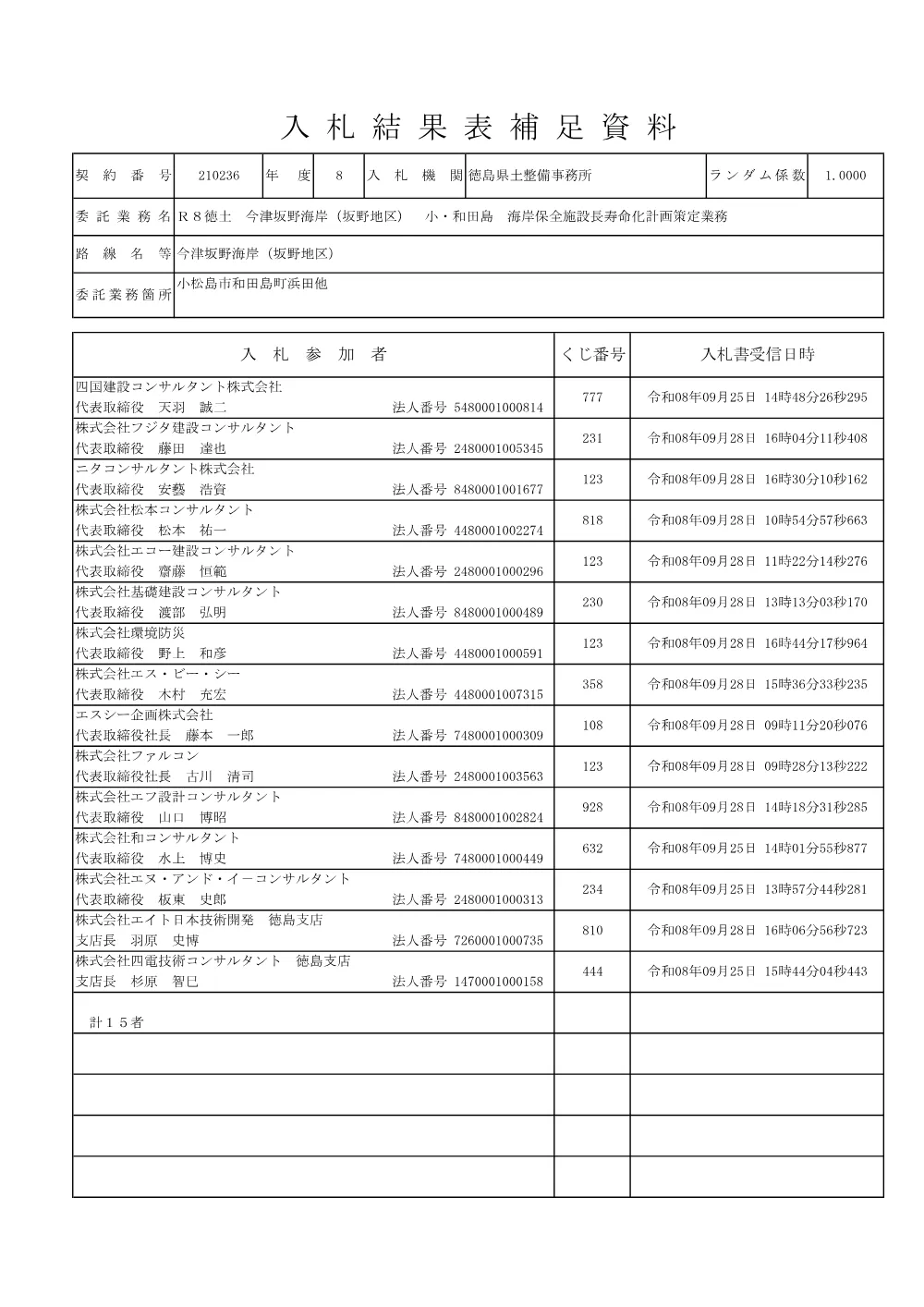 Ｒ８徳土 今津坂野海岸（坂野地区） 小・和田島 海岸保全施設長寿命化計画策定業務（入札結果及び補足資料）.pdf 2ページ目のプレビュー