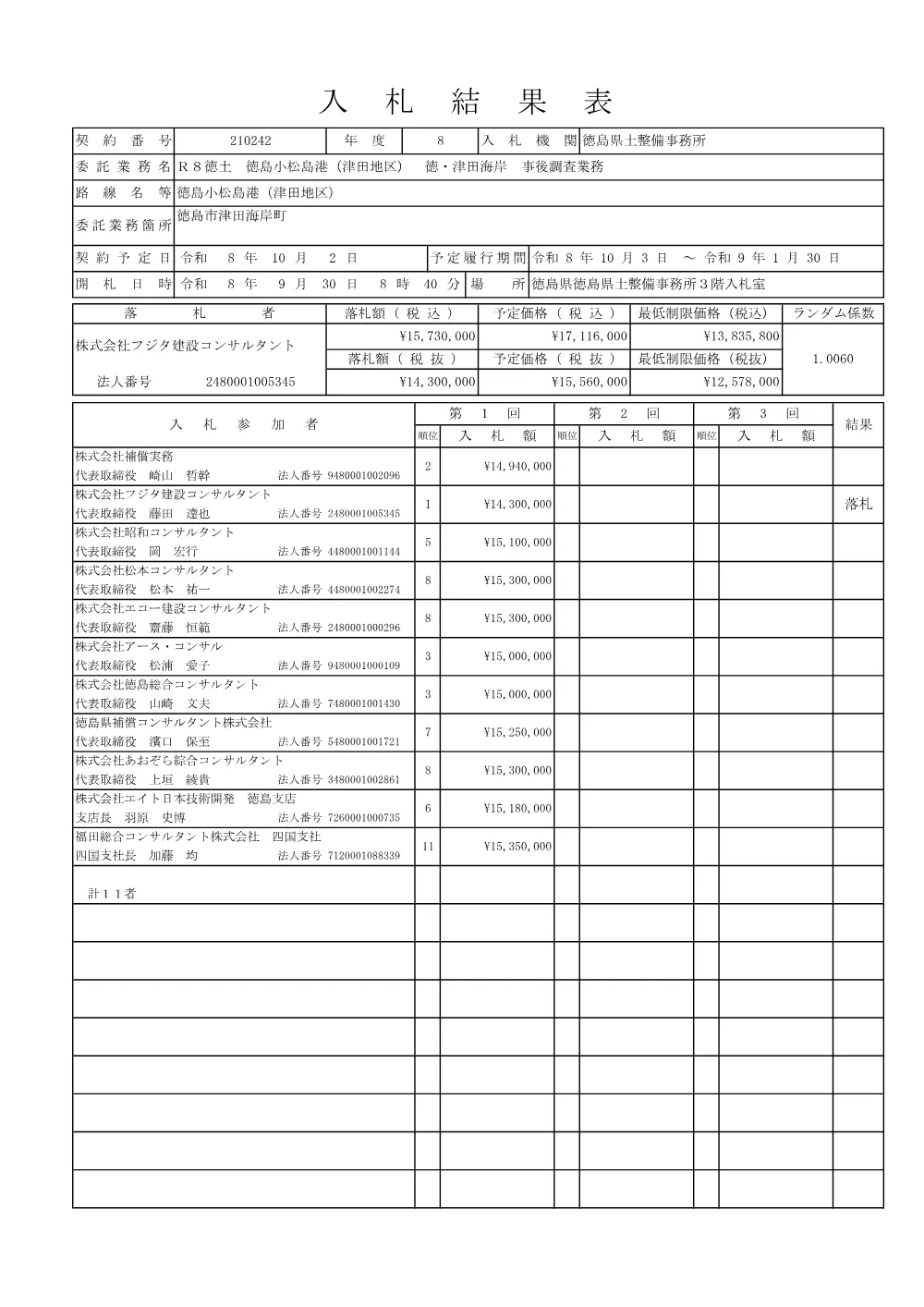Ｒ８徳土 徳島小松島港（津田地区） 徳・津田海岸 事後調査業務（入札結果及び補足資料）.pdf 1ページ目のプレビュー