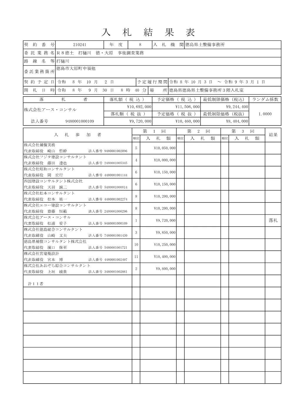 Ｒ８徳土 打樋川 徳・大原 事後調査業務（入札結果及び補足資料）.pdf 1ページ目のプレビュー