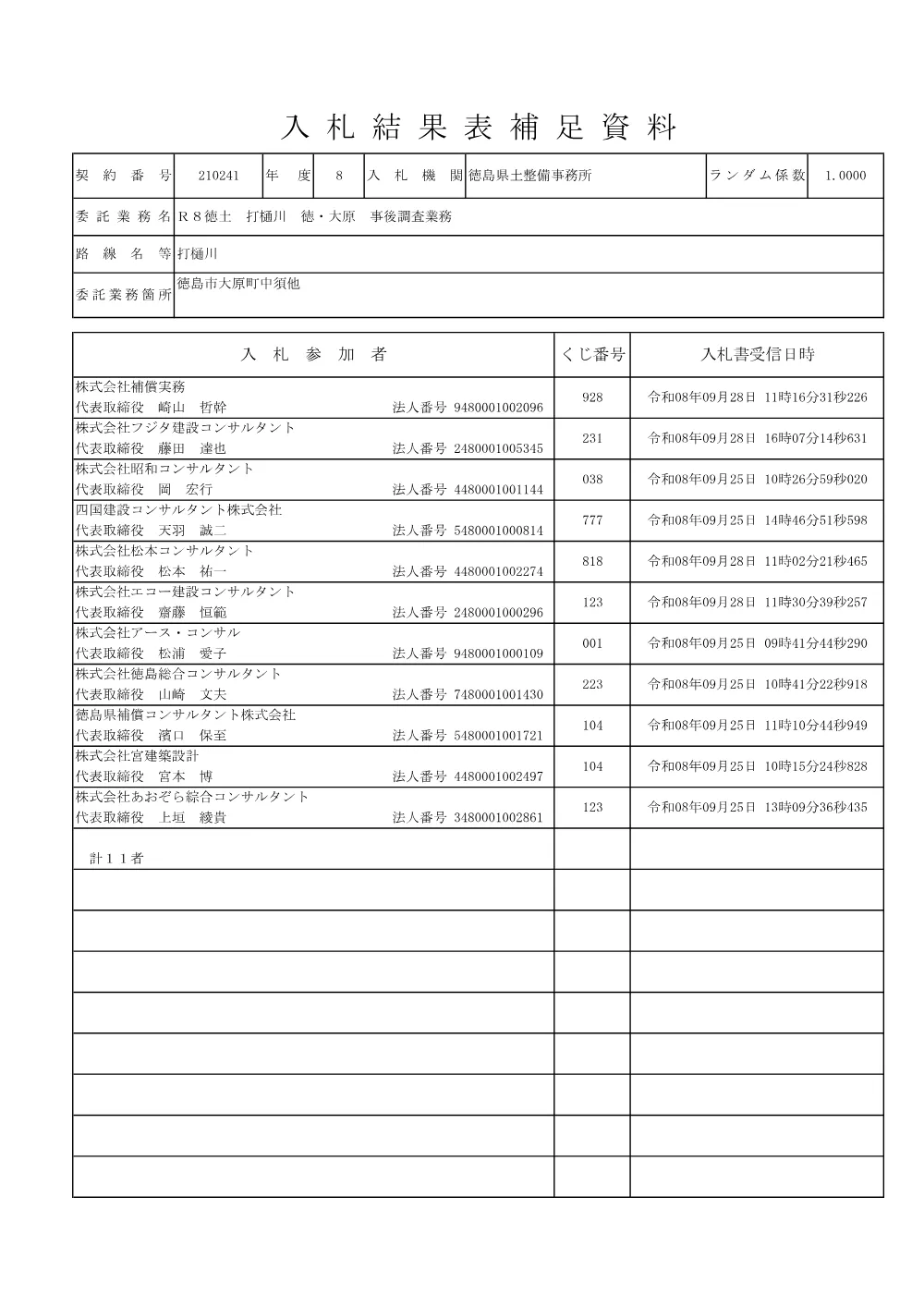 Ｒ８徳土 打樋川 徳・大原 事後調査業務（入札結果及び補足資料）.pdf 2ページ目のプレビュー