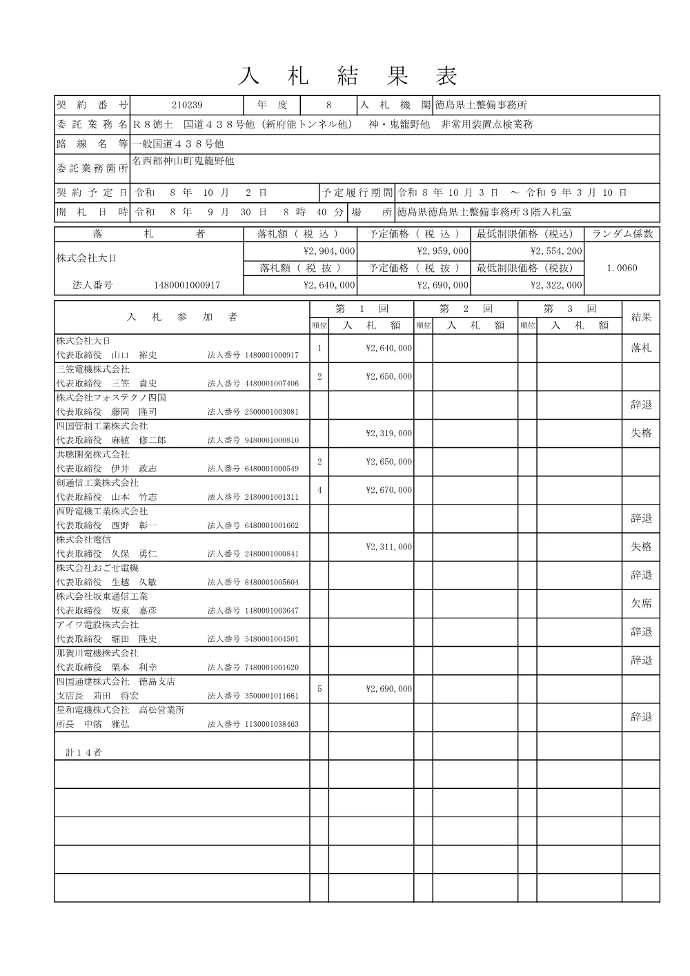Ｒ８徳土 国道４３８号他（新府能トンネル他） 神・鬼籠野他 非常用装置点検業務（入札結果及び補足資料）.pdf 1ページ目のプレビュー