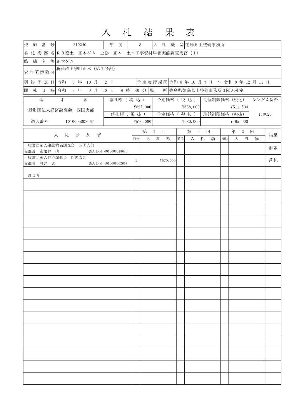 Ｒ８徳土 正木ダム 上勝・正木 土木工事資材単価実態調査業務（１）（入札結果及び補足資料）.pdf 1ページ目のプレビュー