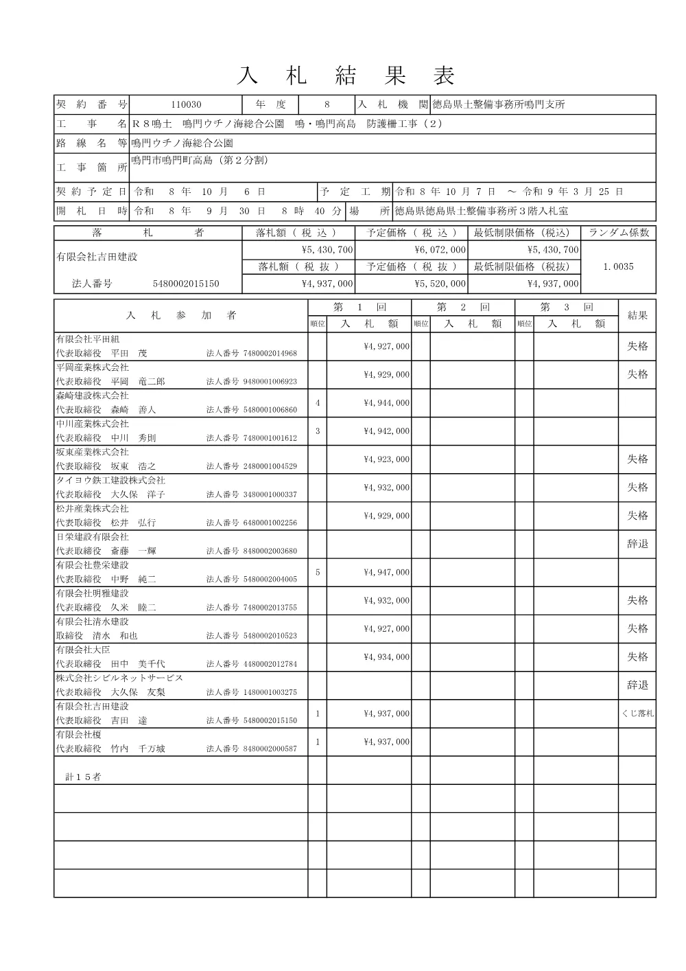 Ｒ８鳴土 鳴門ウチノ海総合公園 鳴・鳴門高島 防護柵工事（２）（入札結果及び補足資料）.pdf 1ページ目のプレビュー