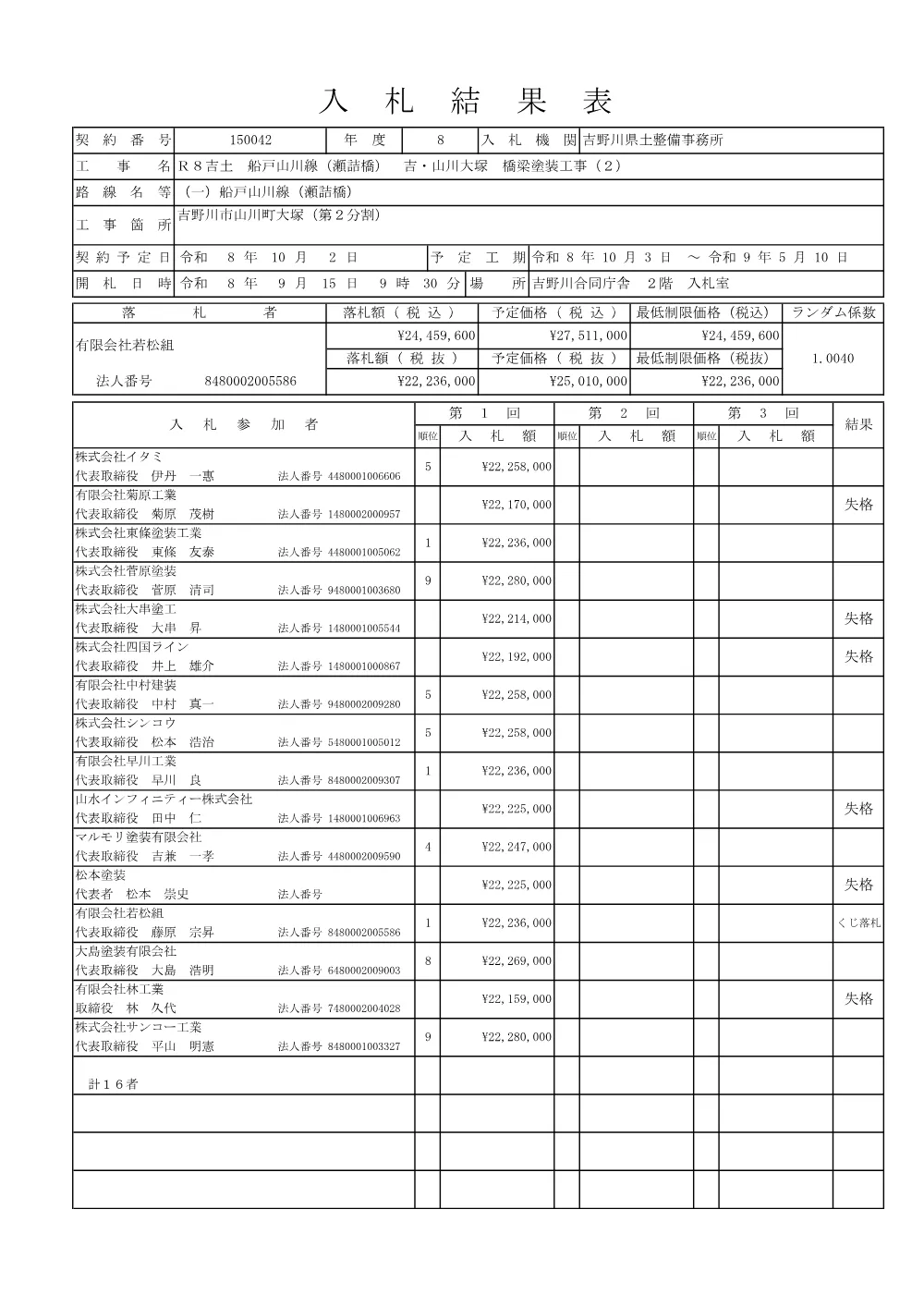 Ｒ８吉土 船戸山川線（瀬詰橋） 吉・山川大塚 橋梁塗装工事（２）（入札結果及び補足資料）.pdf 1ページ目のプレビュー