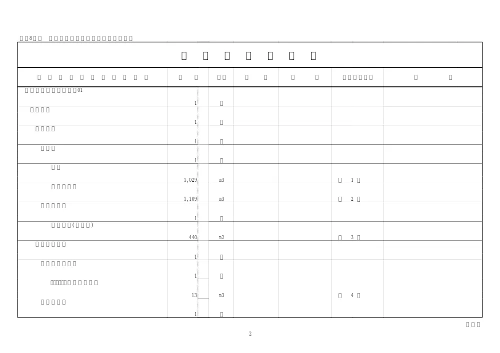 4.sekkeisyo.pdf 3ページ目のプレビュー