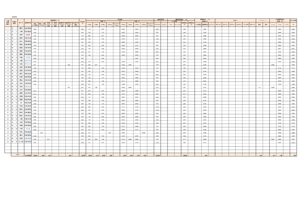 6suuryoukeisansyo.pdf 2ページ目のプレビュー