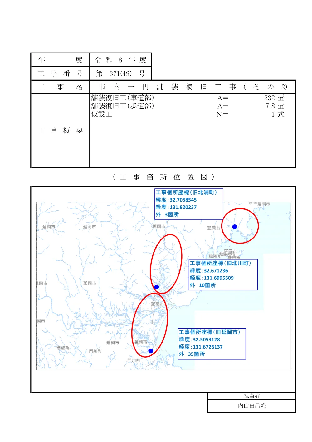 12keiyakuyoutenpusyorui.pdf 1ページ目のプレビュー