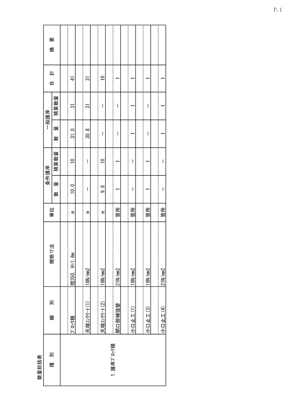 3.数量計算書.pdf 2ページ目のプレビュー