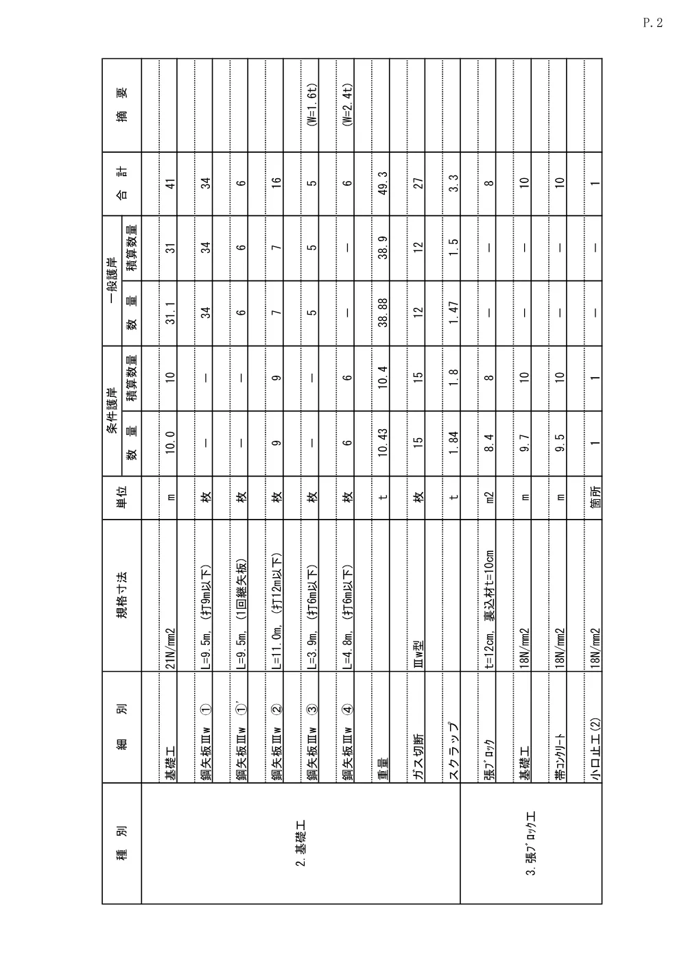 3.数量計算書.pdf 3ページ目のプレビュー