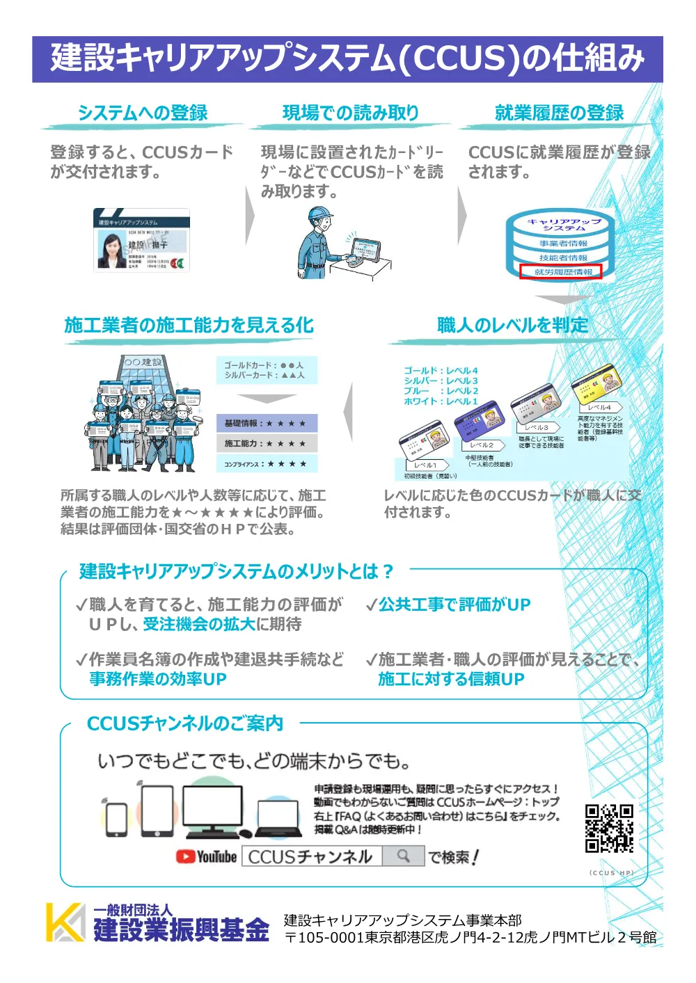 0000（参考）建設キャリアアップシステム.pdf 3ページ目のプレビュー