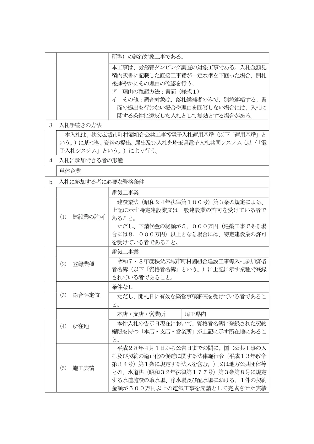 公告（新秩父ミューズパーク第１・第２送水ポンプ場テレメーター装置及び流量積算改修工事）.pdf 2ページ目のプレビュー