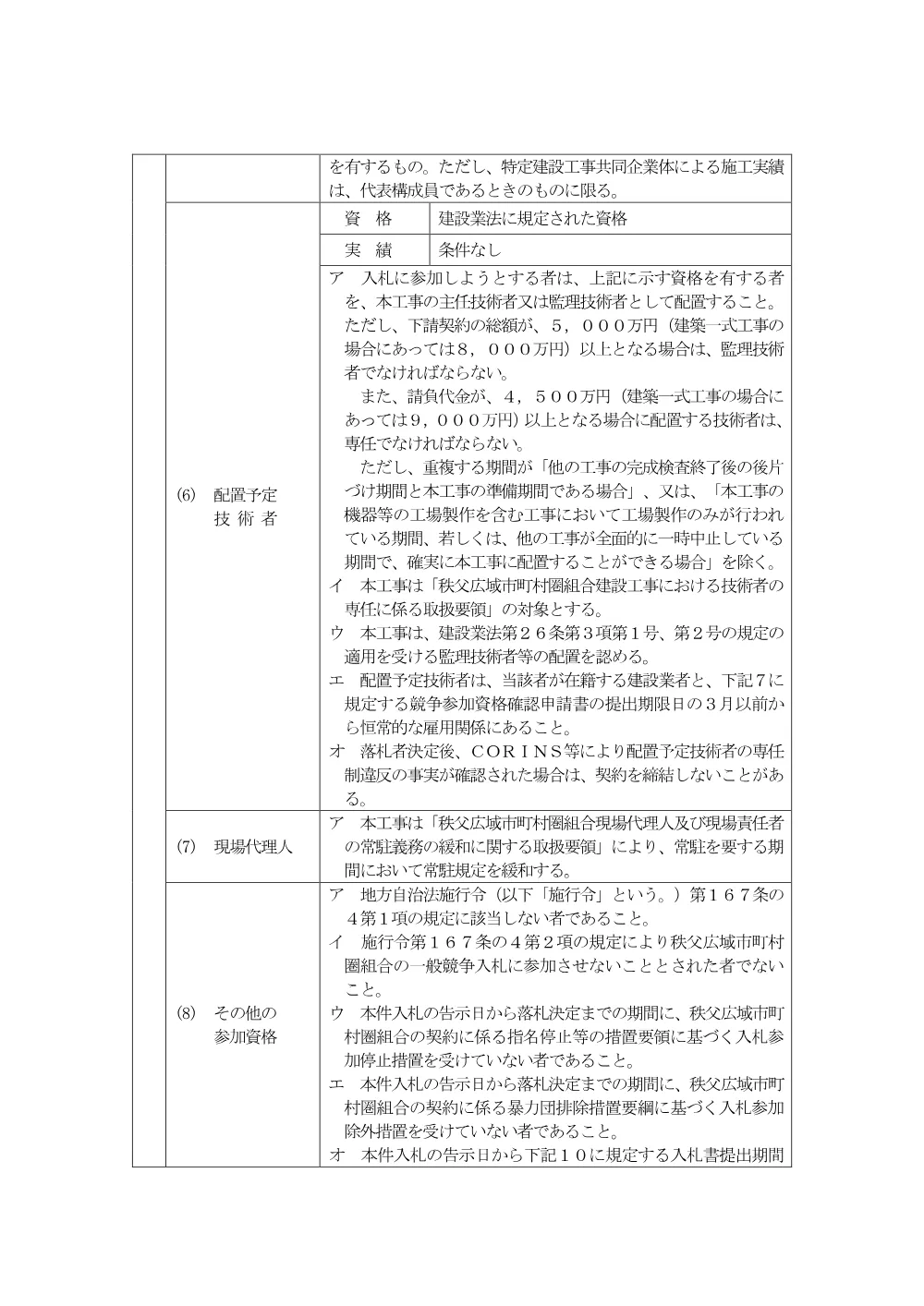 公告（新秩父ミューズパーク第１・第２送水ポンプ場テレメーター装置及び流量積算改修工事）.pdf 3ページ目のプレビュー