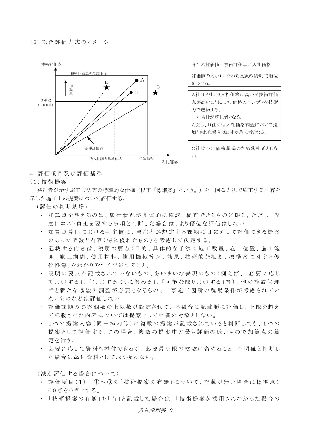 02 入札説明書（蛇喰川 防安交付金（総流防）工事 第２期）.pdf 2ページ目のプレビュー