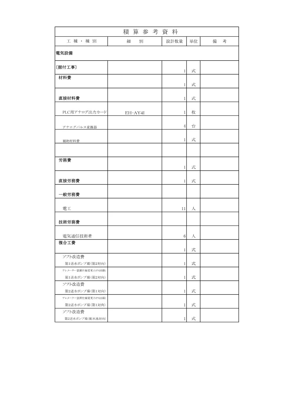 積算参考資料（新秩父ミューズパーク第１・第２送水ポンプ場テレメーター装置及び流量積算改修工事）.pdf 2ページ目のプレビュー