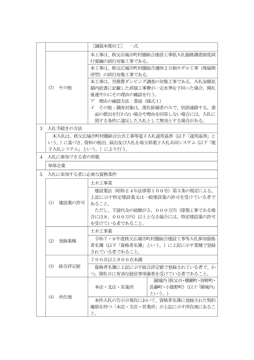 公告（国道299号外配水管布設替工事（小鹿野管内・新井工区））（低入札価格調査）.pdf 2ページ目のプレビュー