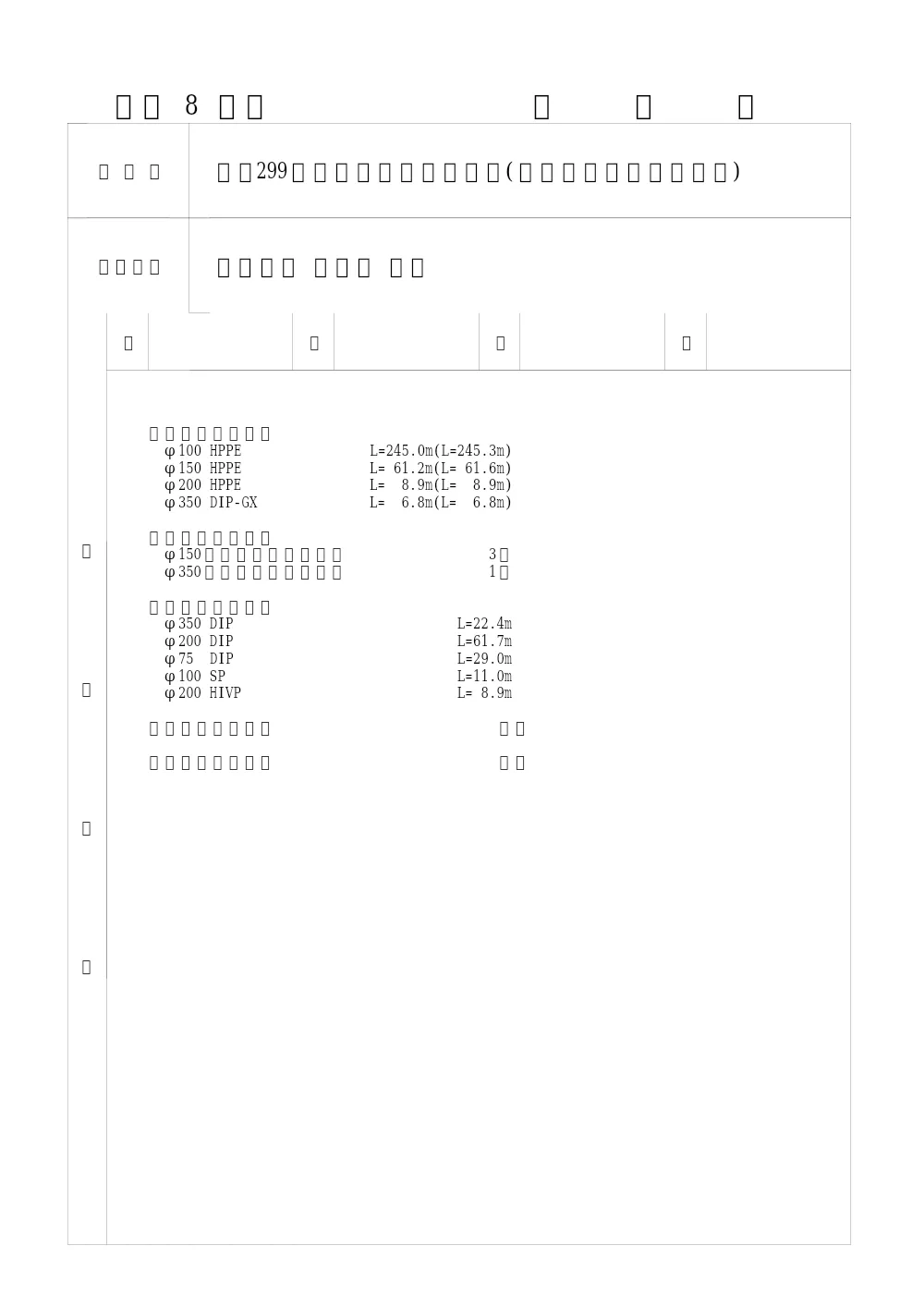 仕様書（国道299号外配水管布設替工事（小鹿野管内・新井工区））.pdf 1ページ目のプレビュー