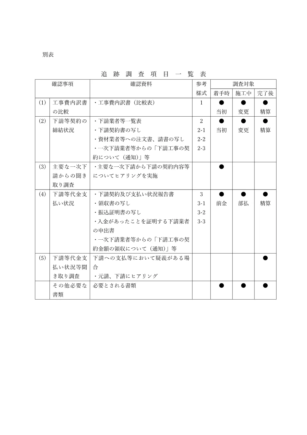 追跡調査の実施方法について.pdf 3ページ目のプレビュー