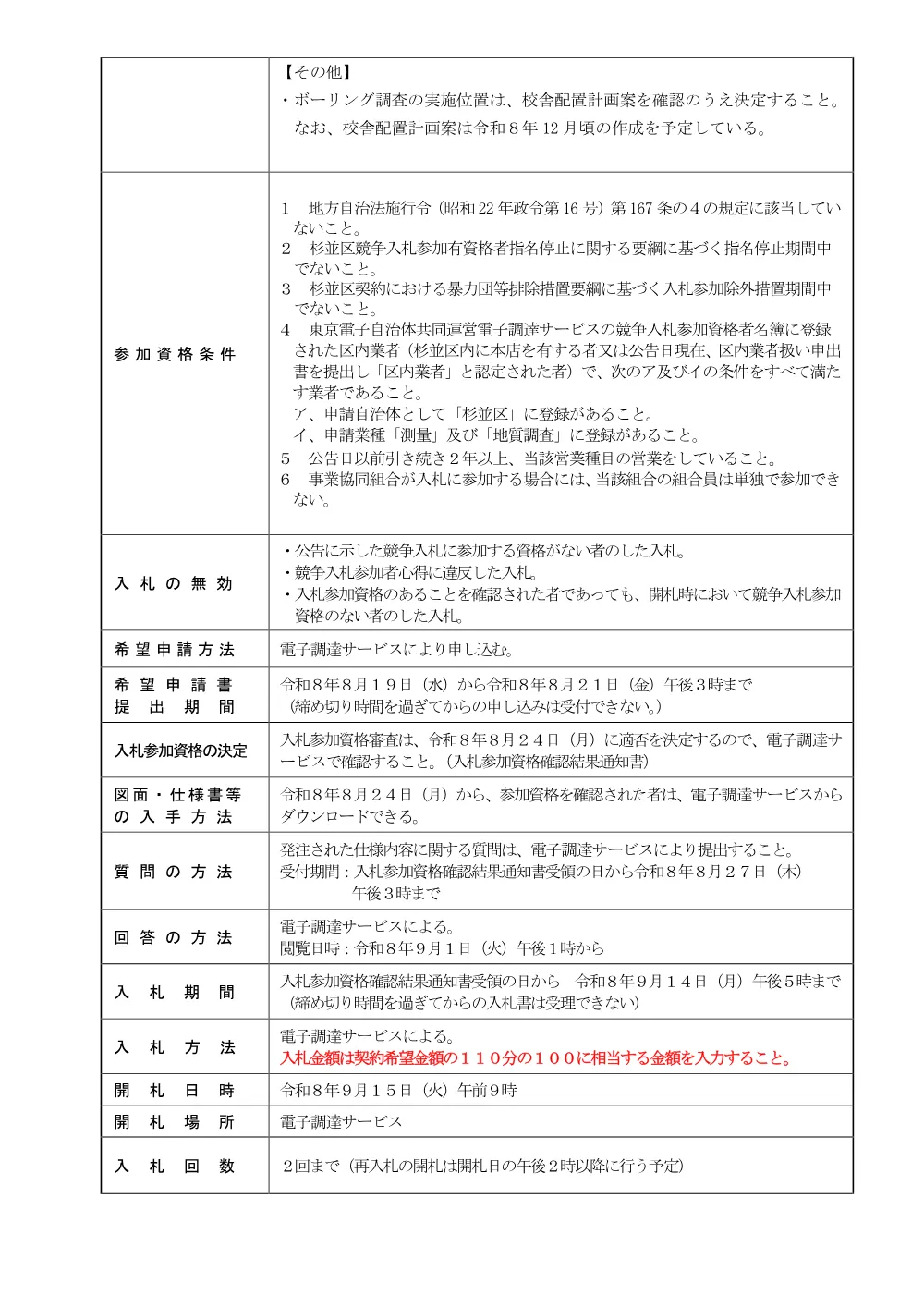 2026-00823公告文.pdf 2ページ目のプレビュー