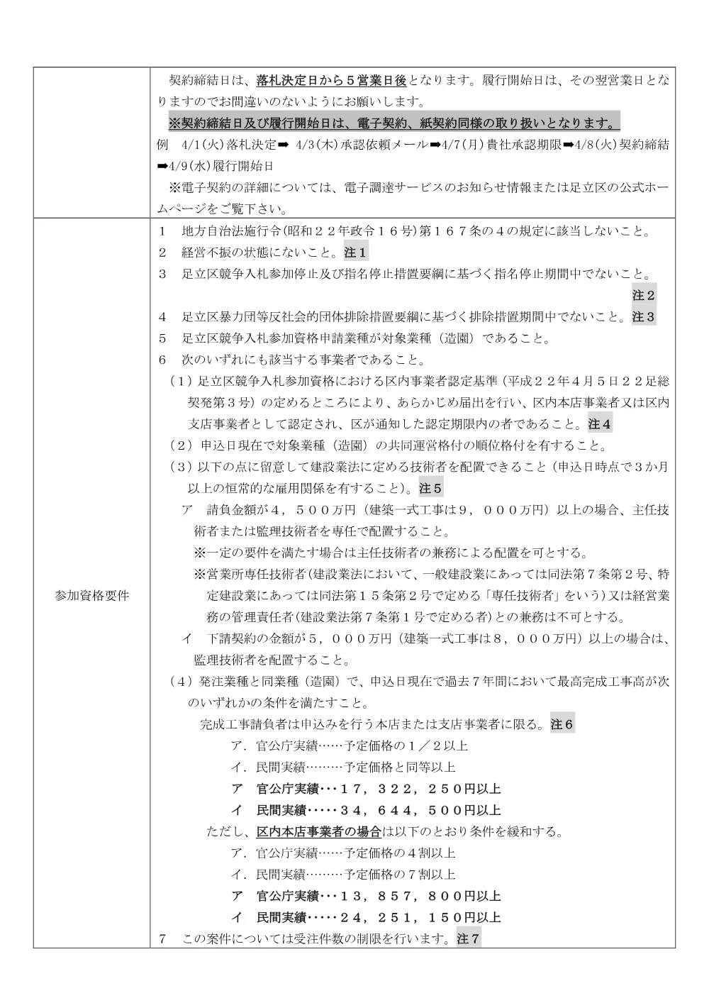発注票（谷中ファーム整備工事）.pdf 2ページ目のプレビュー