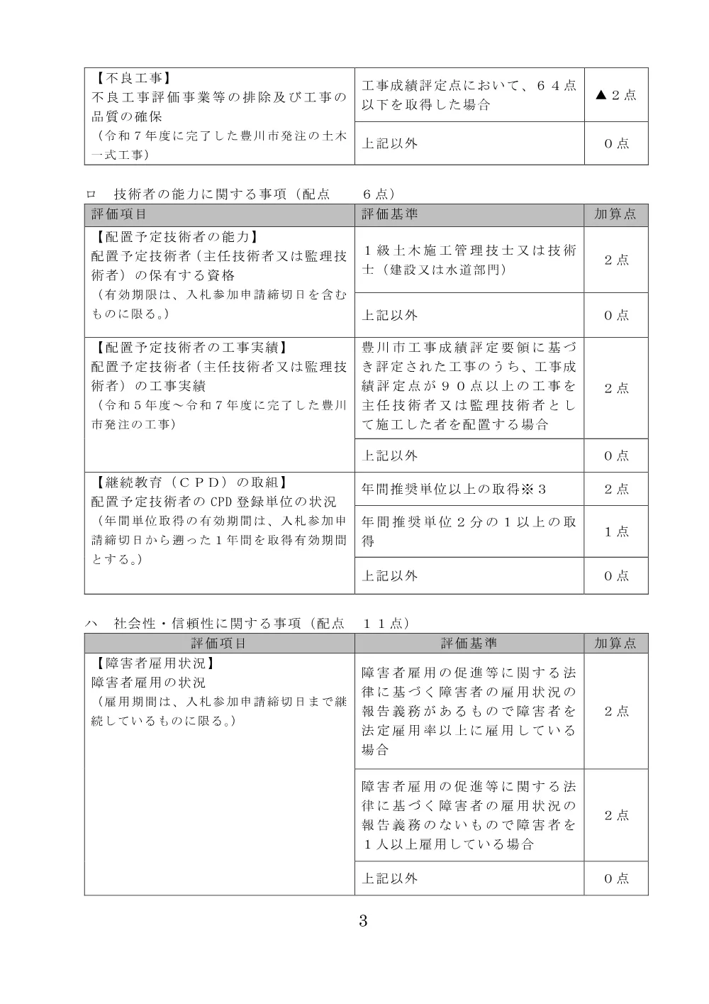 工事２（１０月１４日入札） 総合評価落札方式一般競争入札説明書（R8）.pdf 3ページ目のプレビュー
