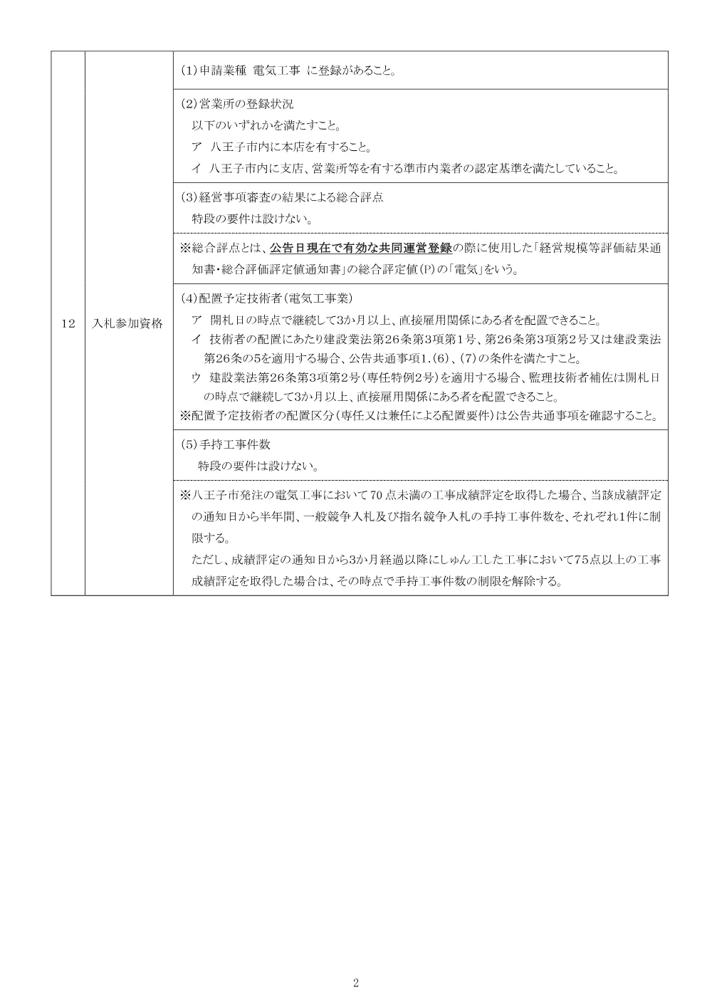 01公告（2026003268市立長房西保育園大規模改修電気設備工事）.pdf 2ページ目のプレビュー