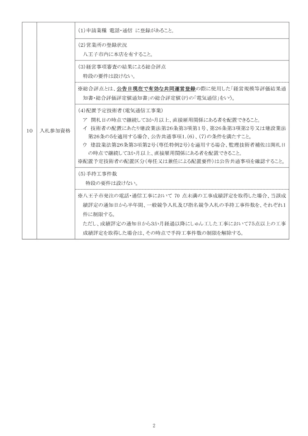 01公告（2026003401小宮町242番地2先水位等監視機器設置工事）.pdf 2ページ目のプレビュー
