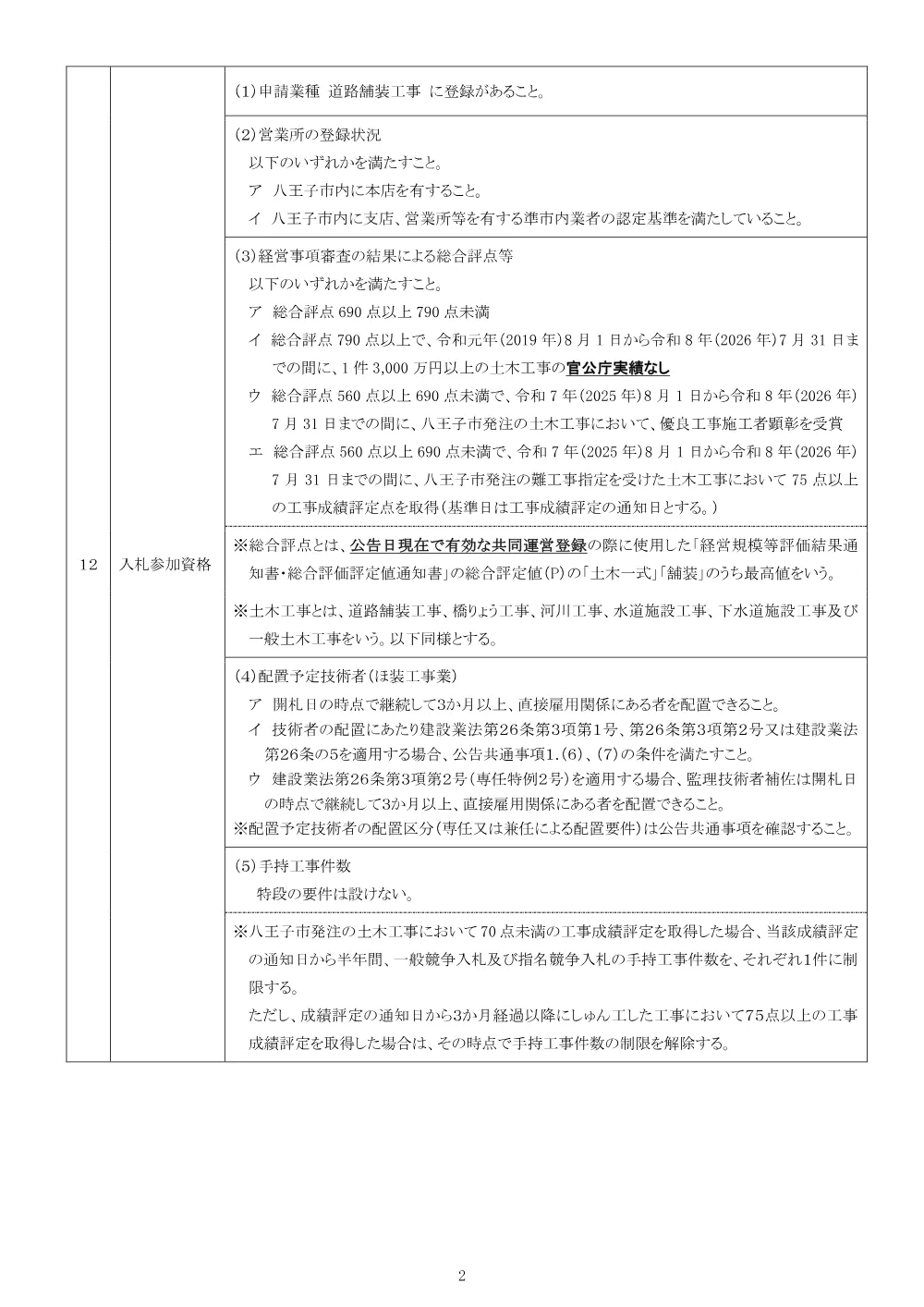 01公告（2026003514市道八王子928号線道路舗装工事）.pdf 2ページ目のプレビュー