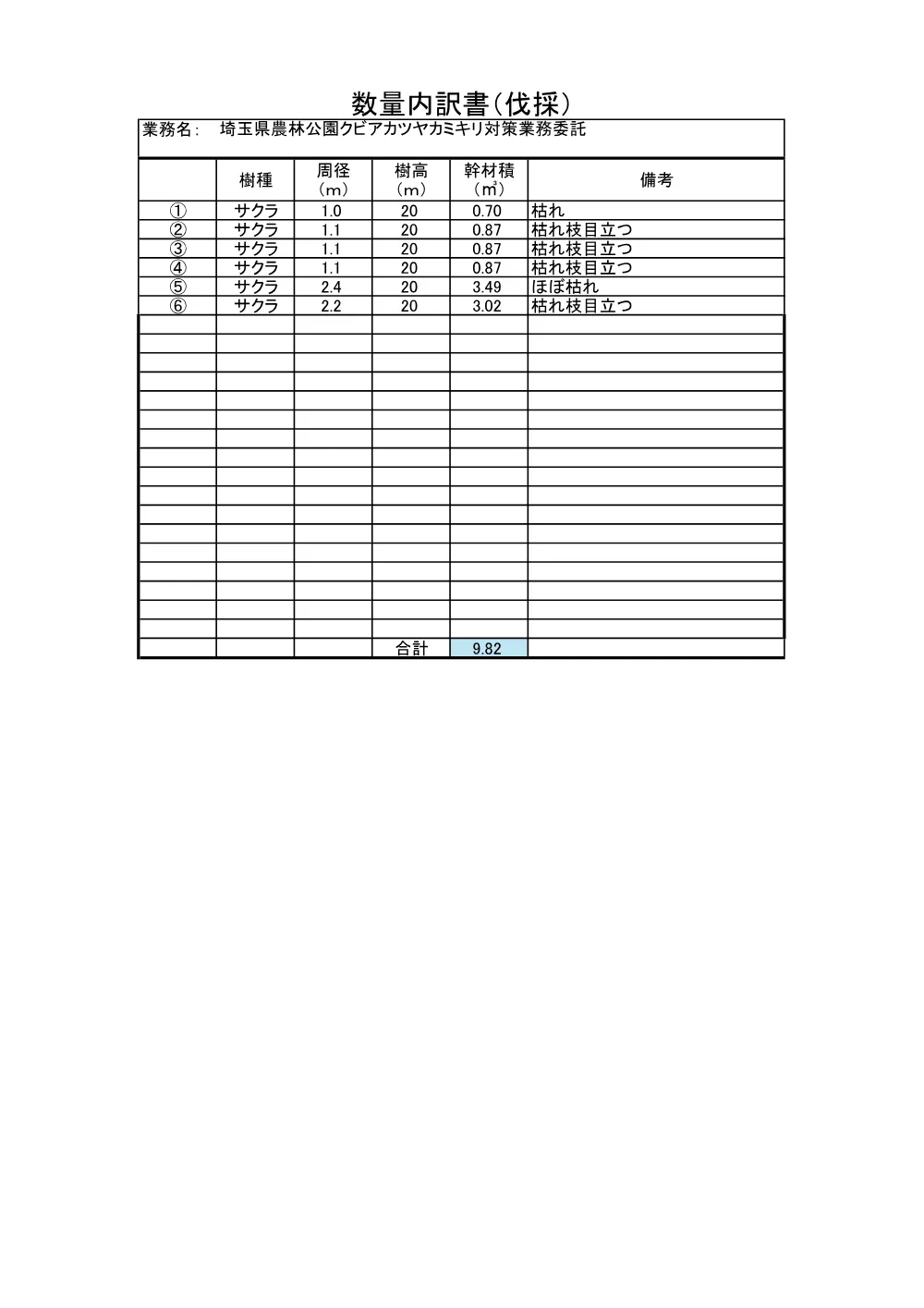 05　数量内訳書.pdf 1ページ目のプレビュー
