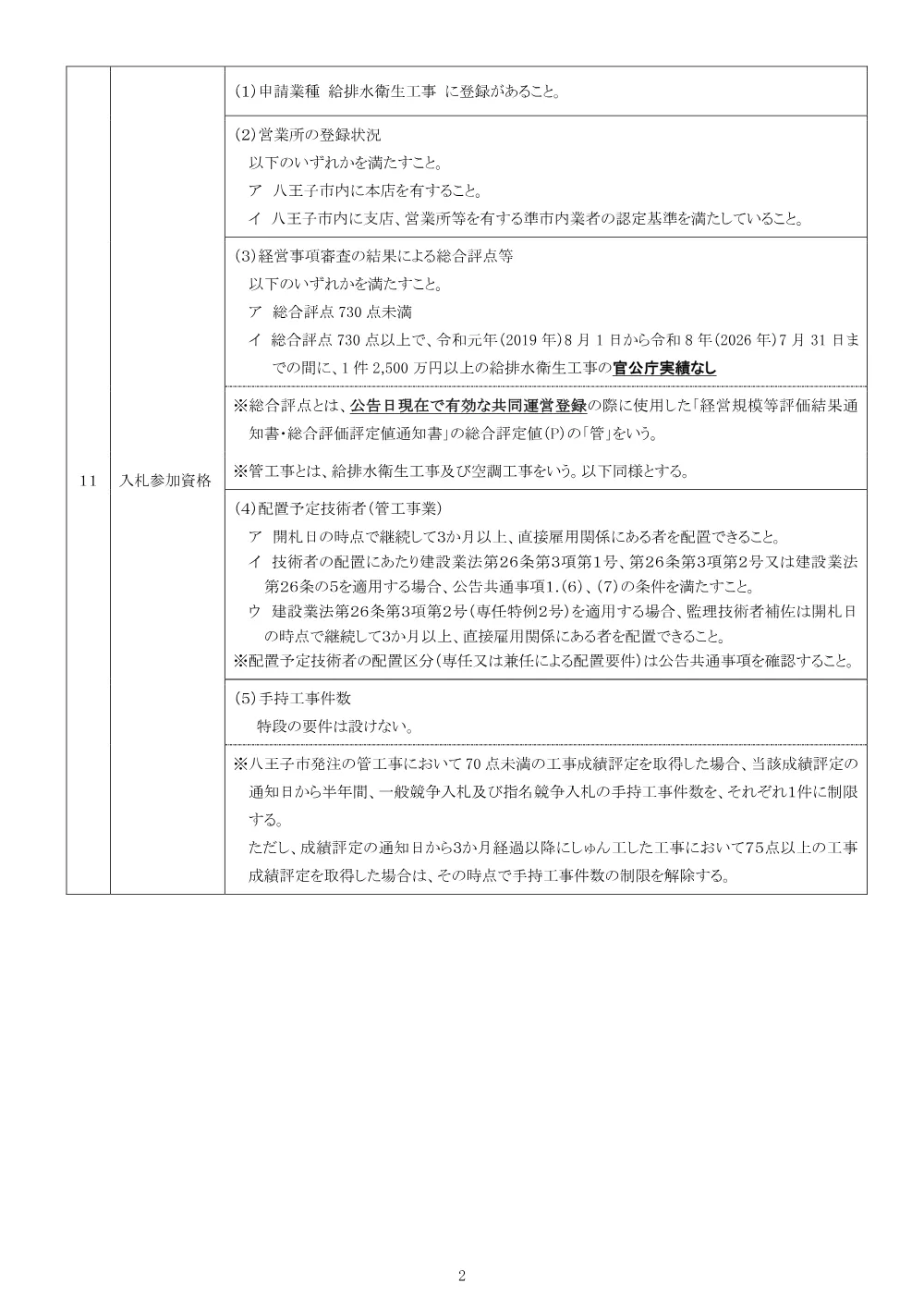 01公告（2026003452市立陵南中学校消火栓ポンプ改修工事）.pdf 2ページ目のプレビュー