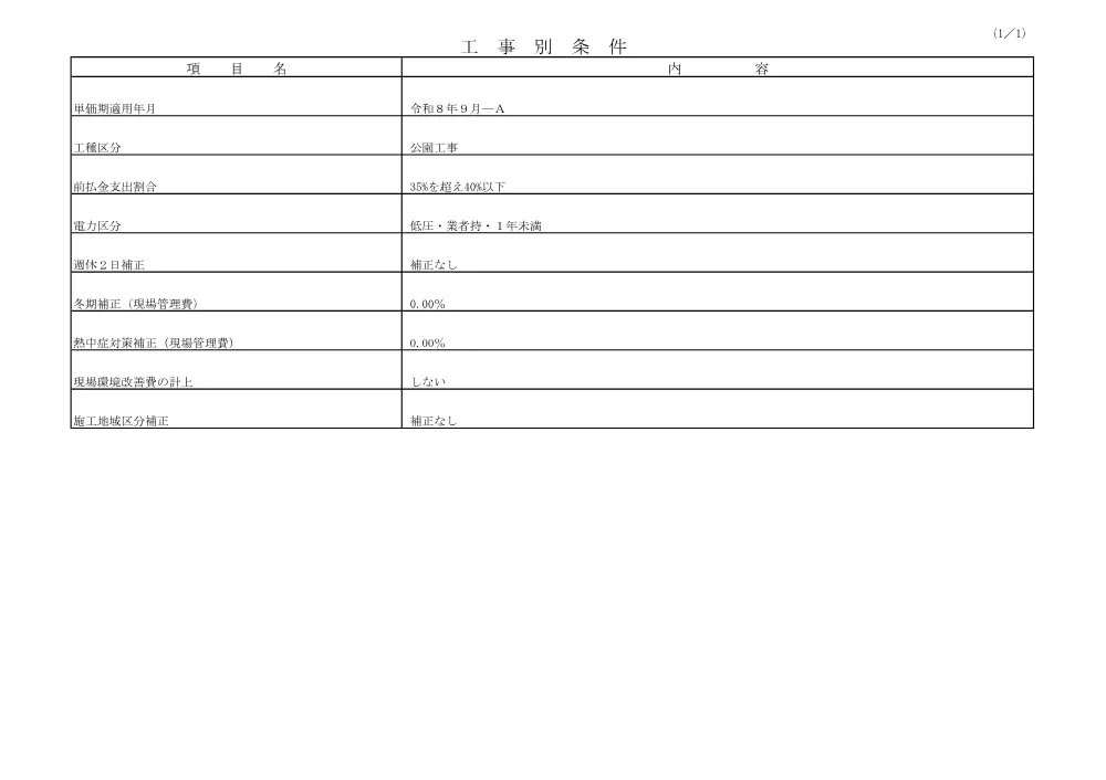 08　積算参考資料.pdf 3ページ目のプレビュー