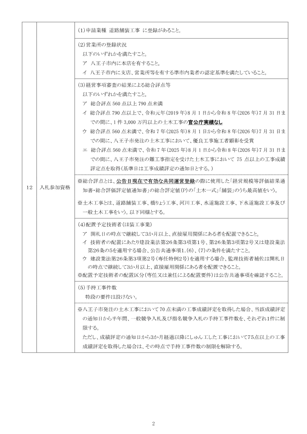 01公告（2026003489市道由井933号線外1路線道路舗装工事）.pdf 2ページ目のプレビュー