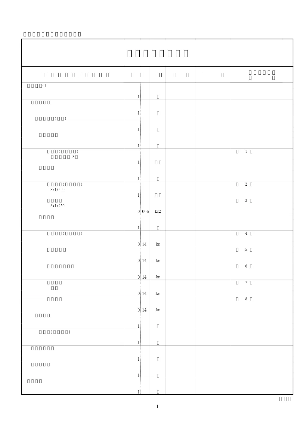市道富岡横見線測量設計業務 4.設計書.pdf 2ページ目のプレビュー