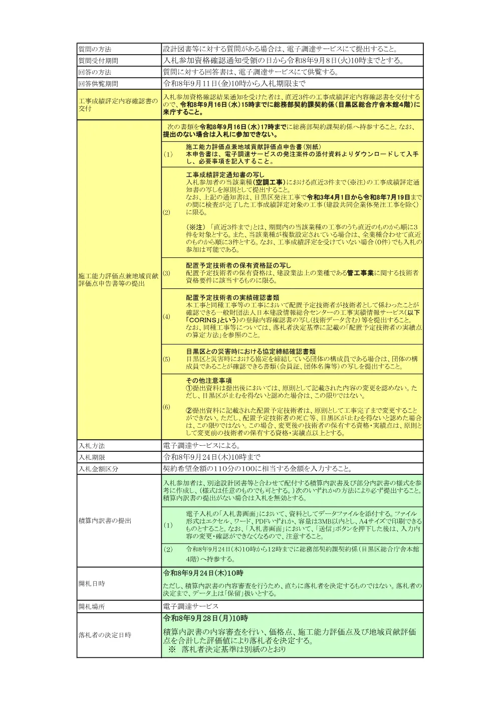 告示文：目黒区立月光原住区センター空調設備改修工事.pdf 2ページ目のプレビュー
