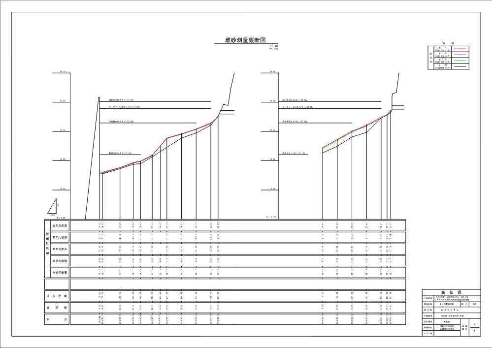 R08以布利川ダム第1-3(図面)実施.pdf 3ページ目のプレビュー