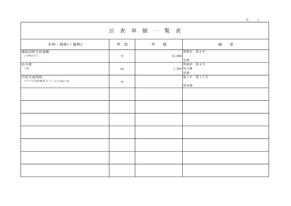 R08道修（保）10-04-1(公表単価)実施.pdf 1ページ目のプレビュー