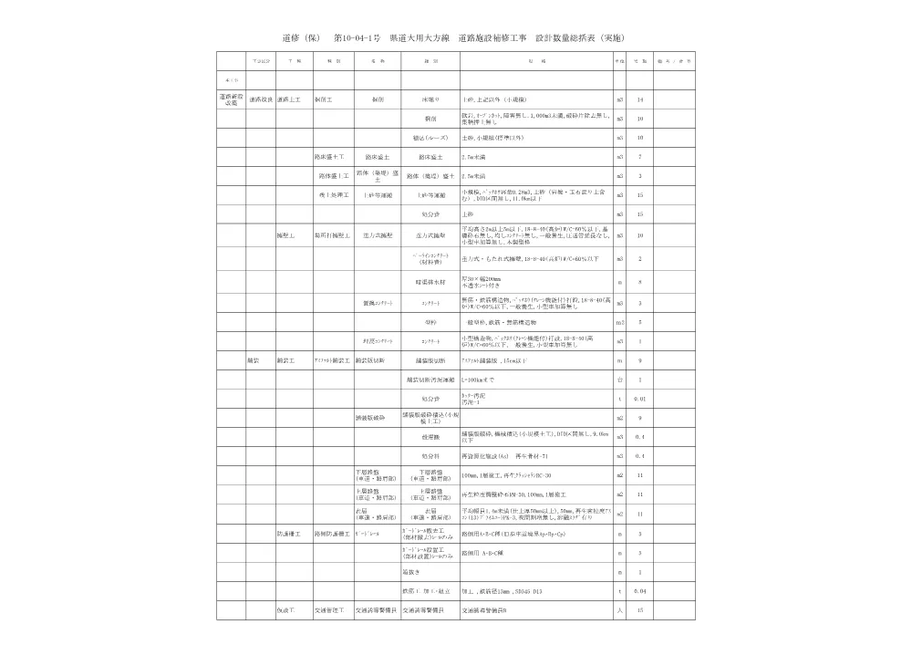 R08道修（保）10-04-1(数量)実施.pdf 1ページ目のプレビュー