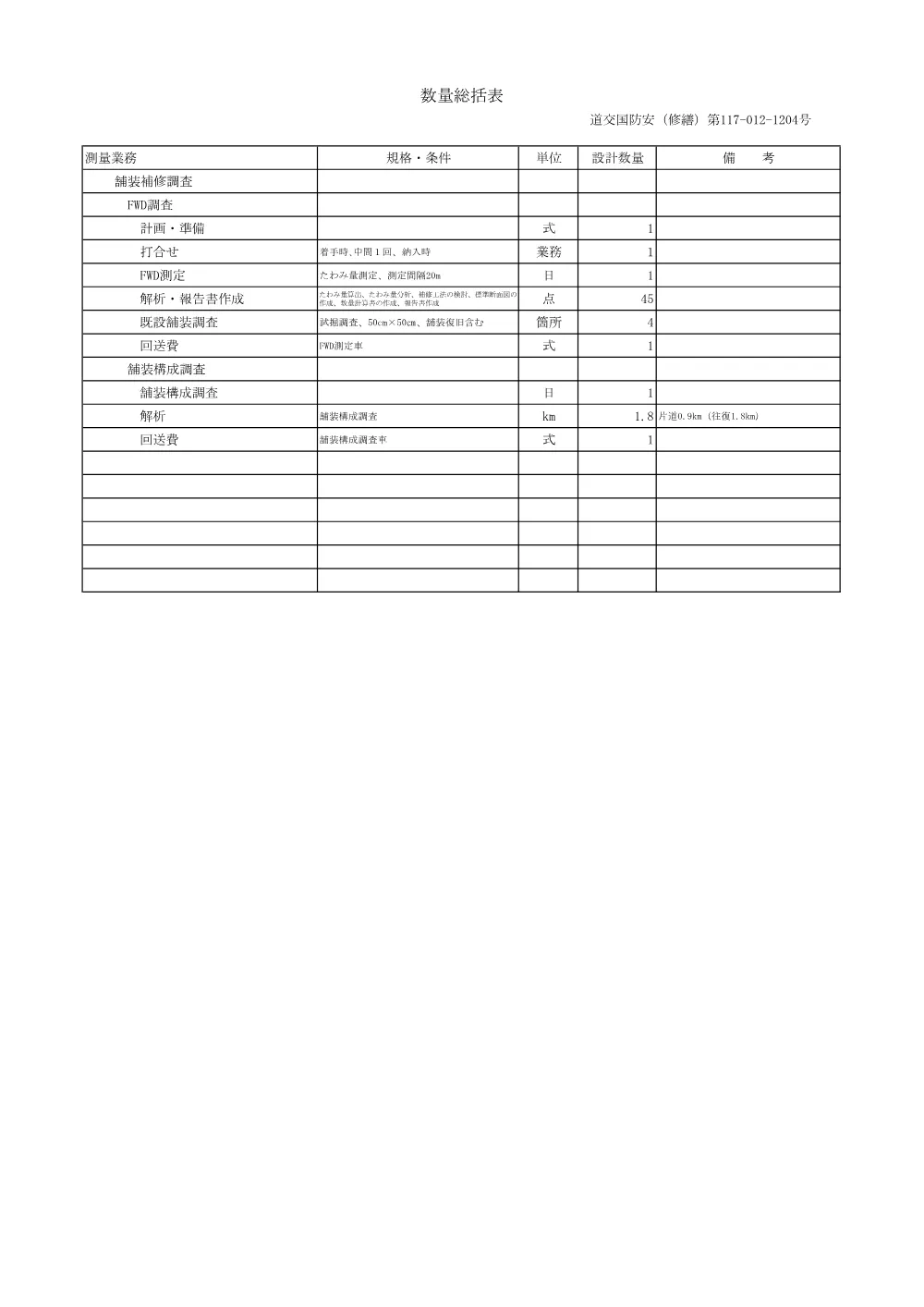 R08道交国防安（修繕）117-012-1204数量総括表.pdf 1ページ目のプレビュー