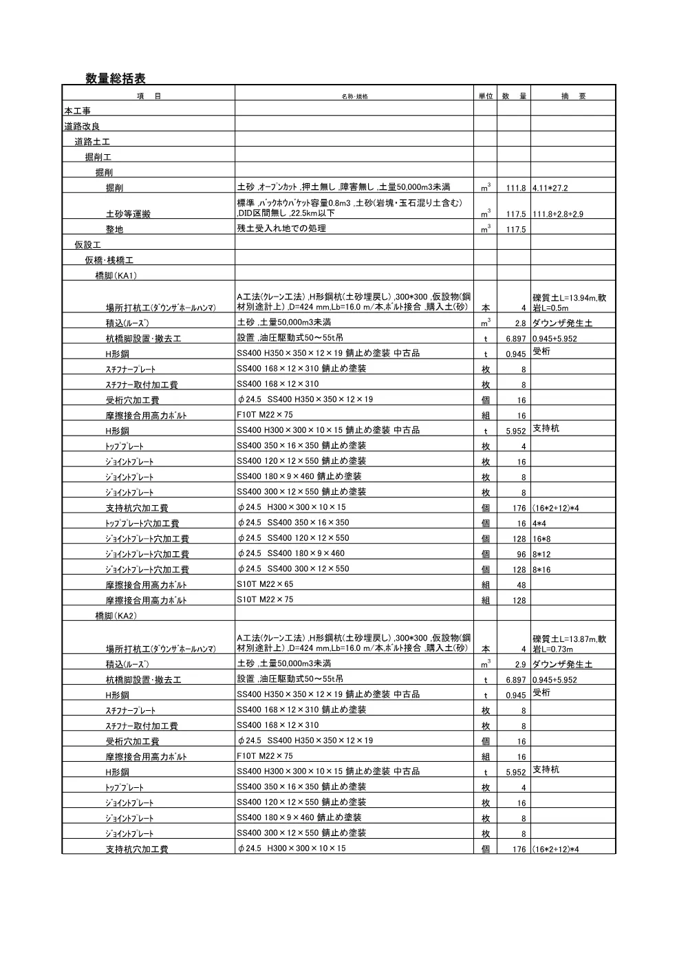 R08道交国防安（改築）602-010-8数量総括表.pdf 2ページ目のプレビュー