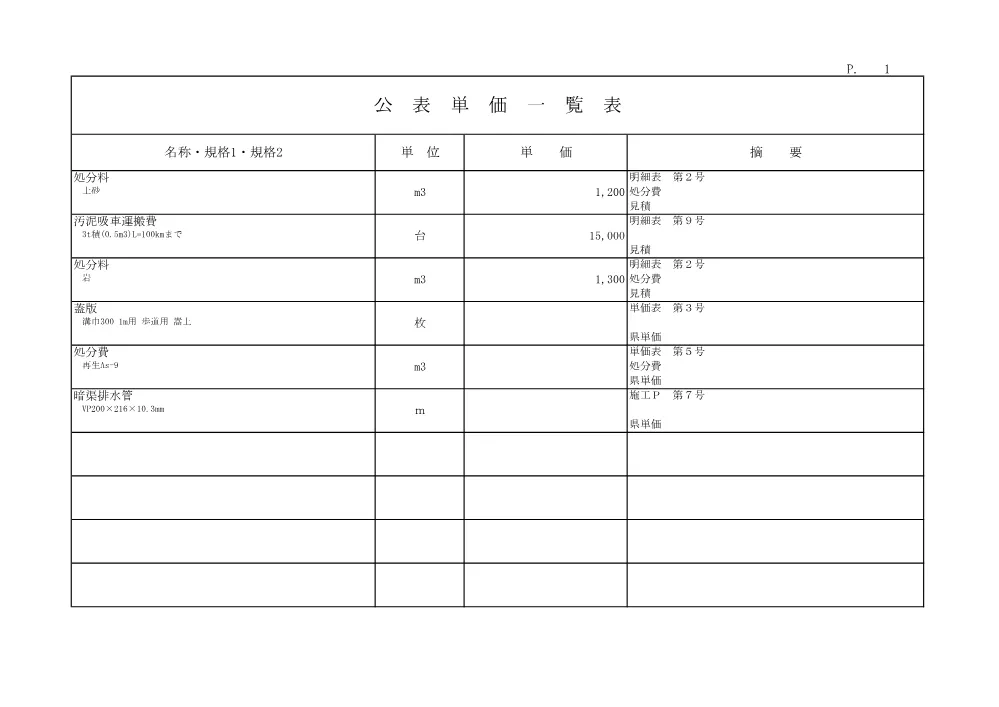 R07道交地防安（交安）9105-045-2(公表単価)実施.pdf 1ページ目のプレビュー