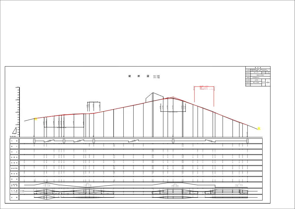 R07道交地防安（交安）9105-045-2(図面)実施.pdf 2ページ目のプレビュー