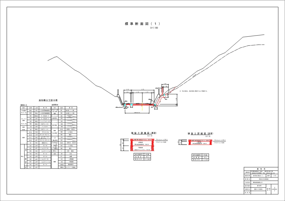 R07道交地防安（交安）9105-045-2(図面)実施.pdf 3ページ目のプレビュー