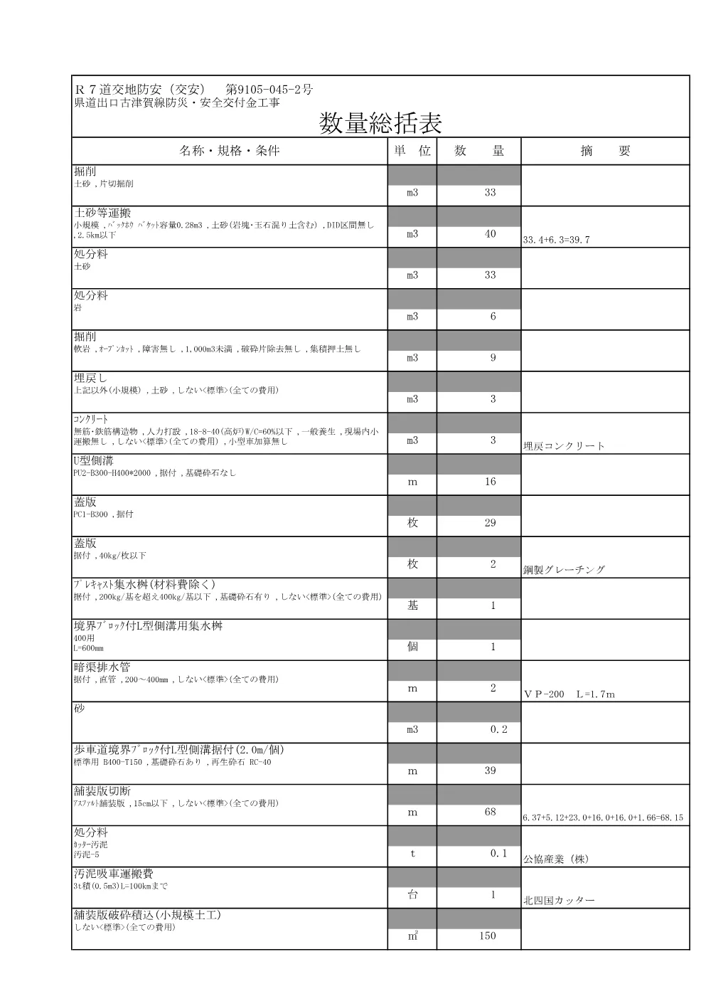 R07道交地防安（交安）9105-045-2(数量)実施.pdf 1ページ目のプレビュー