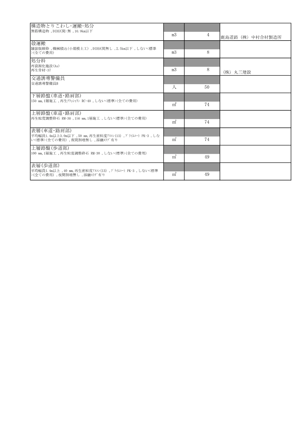 R07道交地防安（交安）9105-045-2(数量)実施.pdf 2ページ目のプレビュー