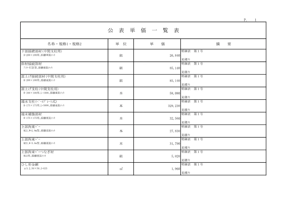 R07道交地防安（防災）9107-037-2(公表単価)実施.pdf 1ページ目のプレビュー
