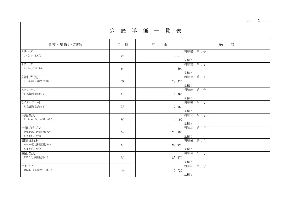 R07道交地防安（防災）9107-037-2(公表単価)実施.pdf 2ページ目のプレビュー